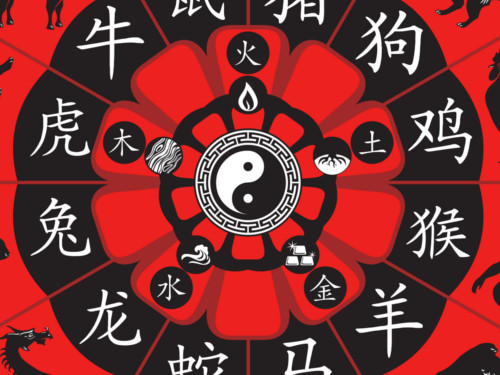 Восточный гороскоп на неделю с 10 по 16 октября 2022 года