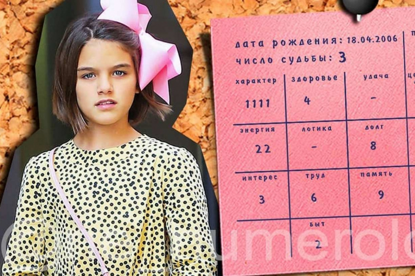 Стало известно, как прошел выпускной единственной общей дочери Тома Круза и Кэти Холмс