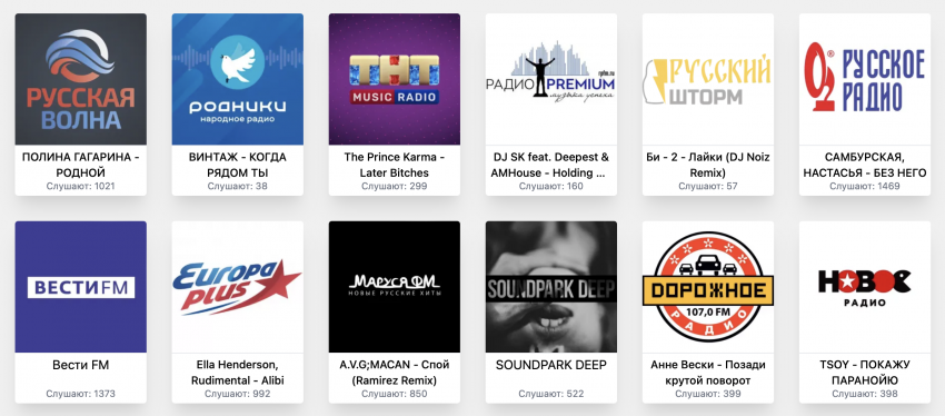 Неограниченный доступ к музыке и новостям: слушайте радио онлайн