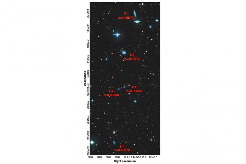 Астрономы обнаружили редкую группу карликовых галактик