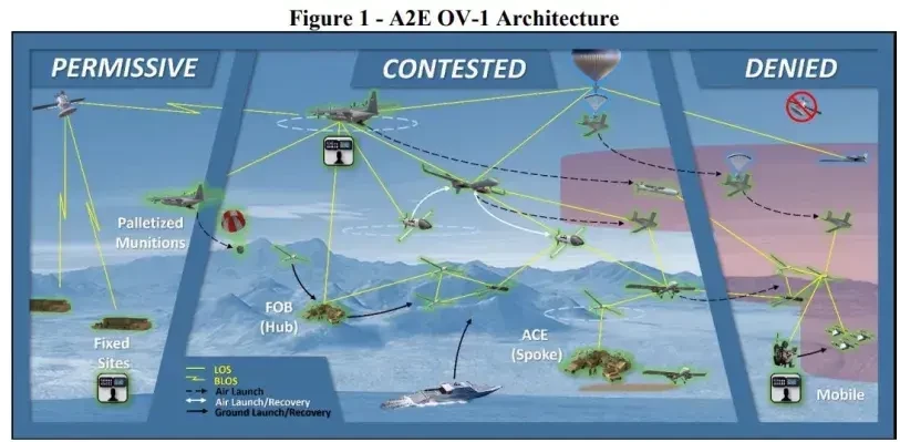 А он, чудак, не мог понять никак, куда улетать…