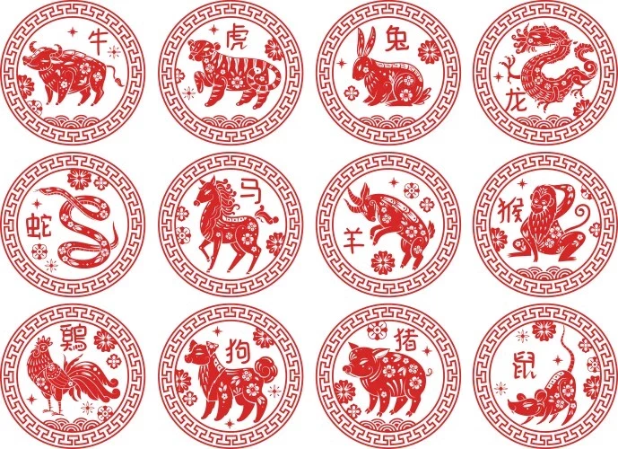 Какие знаки китайского гороскопа вскоре избавятся от всех проблем и долгов